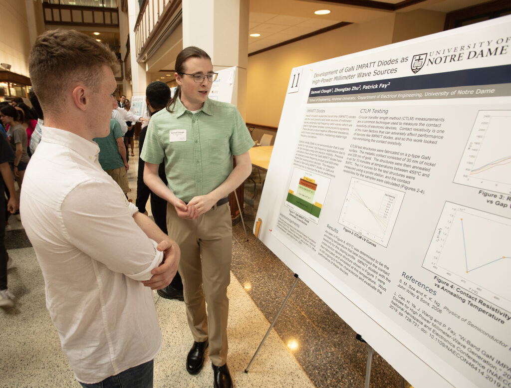 Samuel Clough, student at Andrews University, presented Millimeter-Wave Measurement and Modeling of High-Speed Transistors. He is pictured in front of his poster, speaking to a guest at the research symposium. 